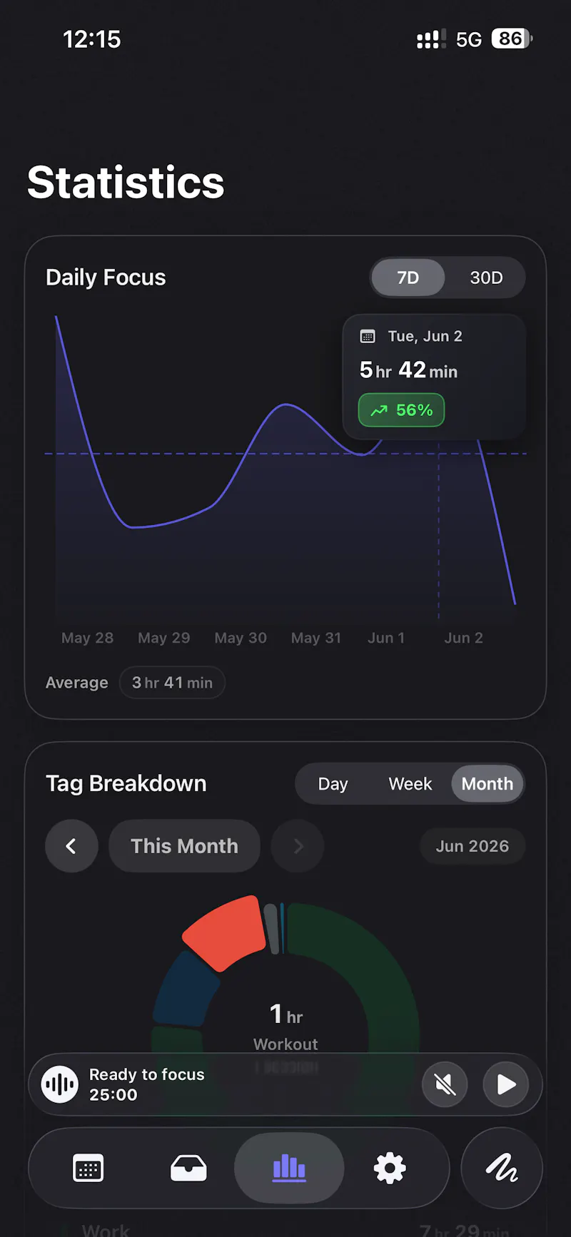 PomoJoy screenshot 4