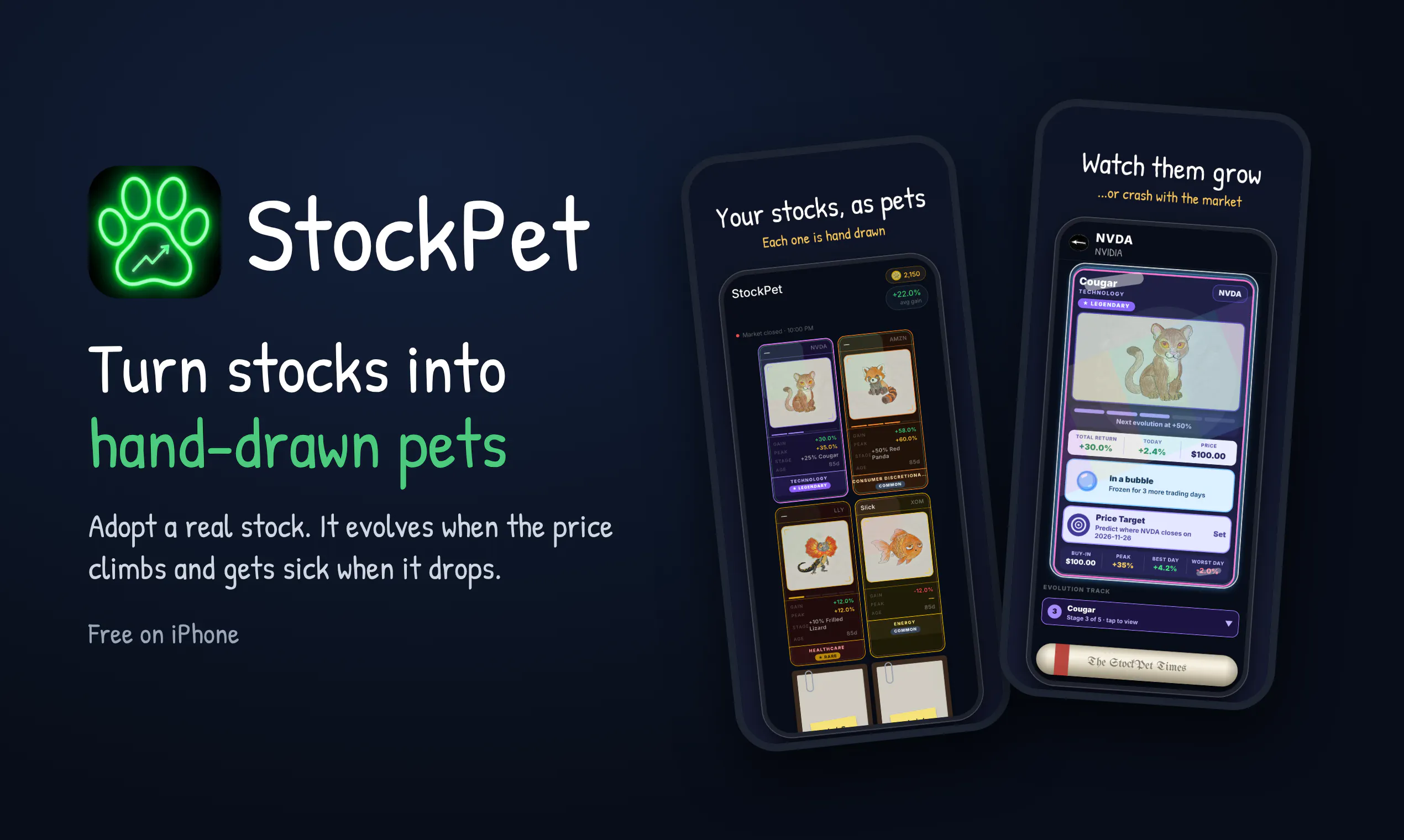 StockPet gallery image