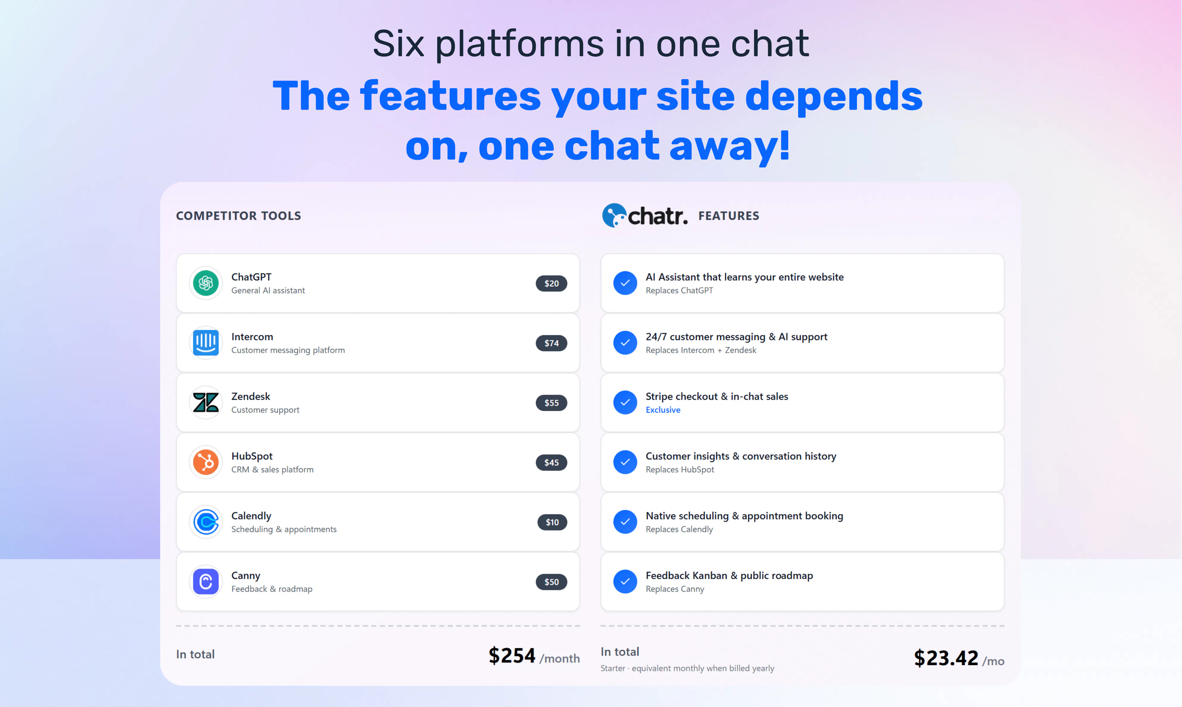 Chatr gallery image