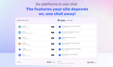 Chatr gallery image