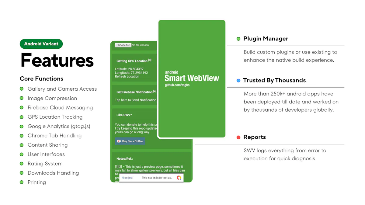 Smart WebView: Websites into Native App