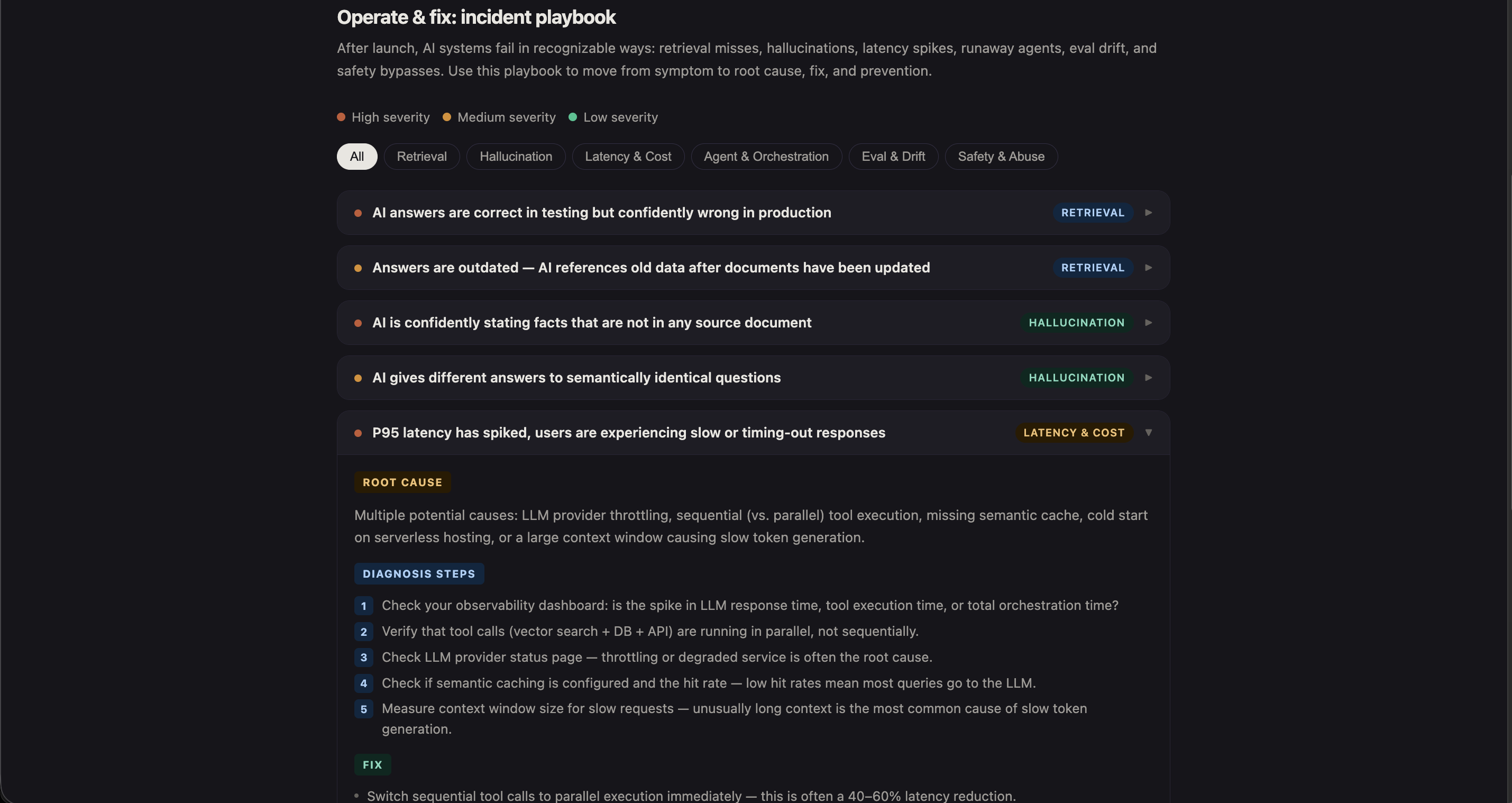 AI Engineer’s Field Guide gallery image