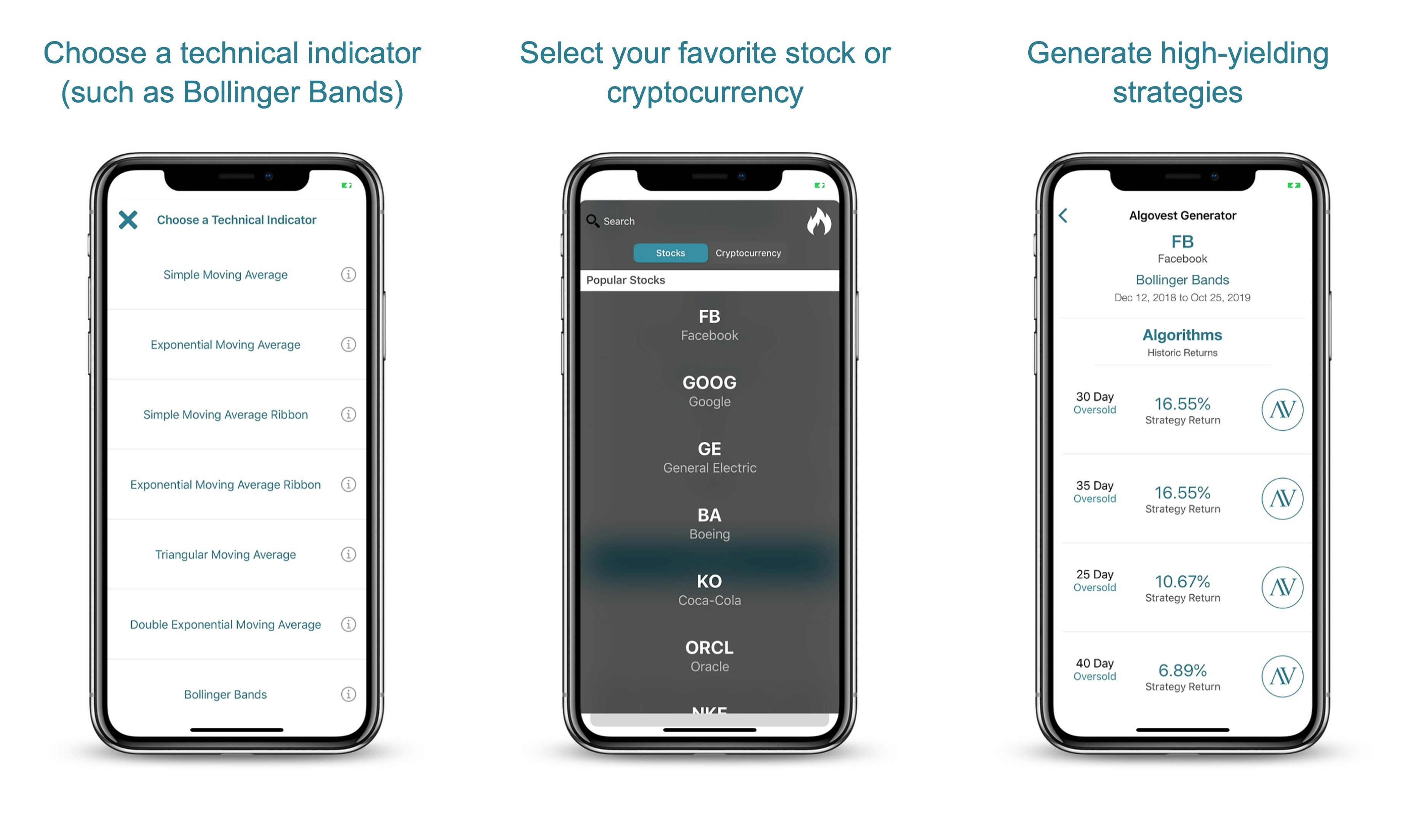 Crypto Algorithmic Trading by Algovest gallery image