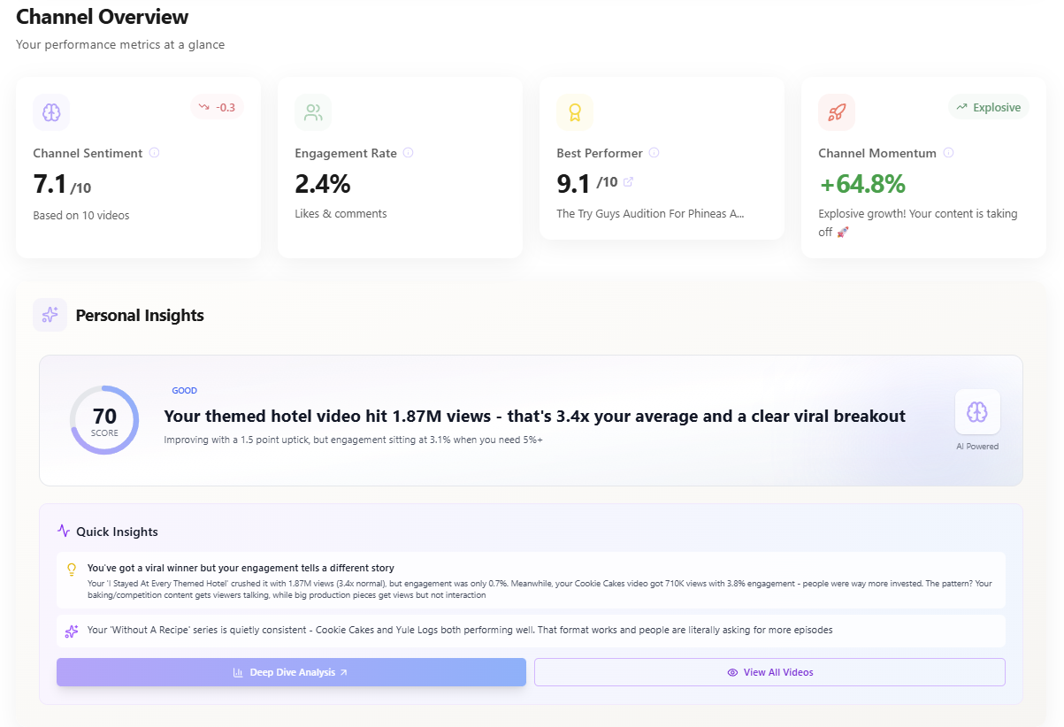 Seneira - Screenshot 2 showing product features and functionality