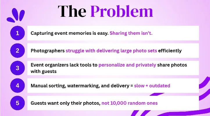 SnapShare gallery image