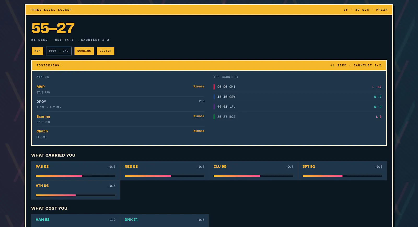 Build a Hooper screenshot 2
