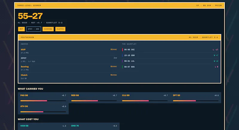 Build a Hooper screenshot 2