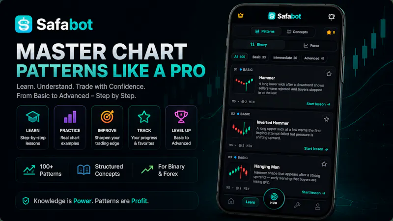 Safabot screenshot 2