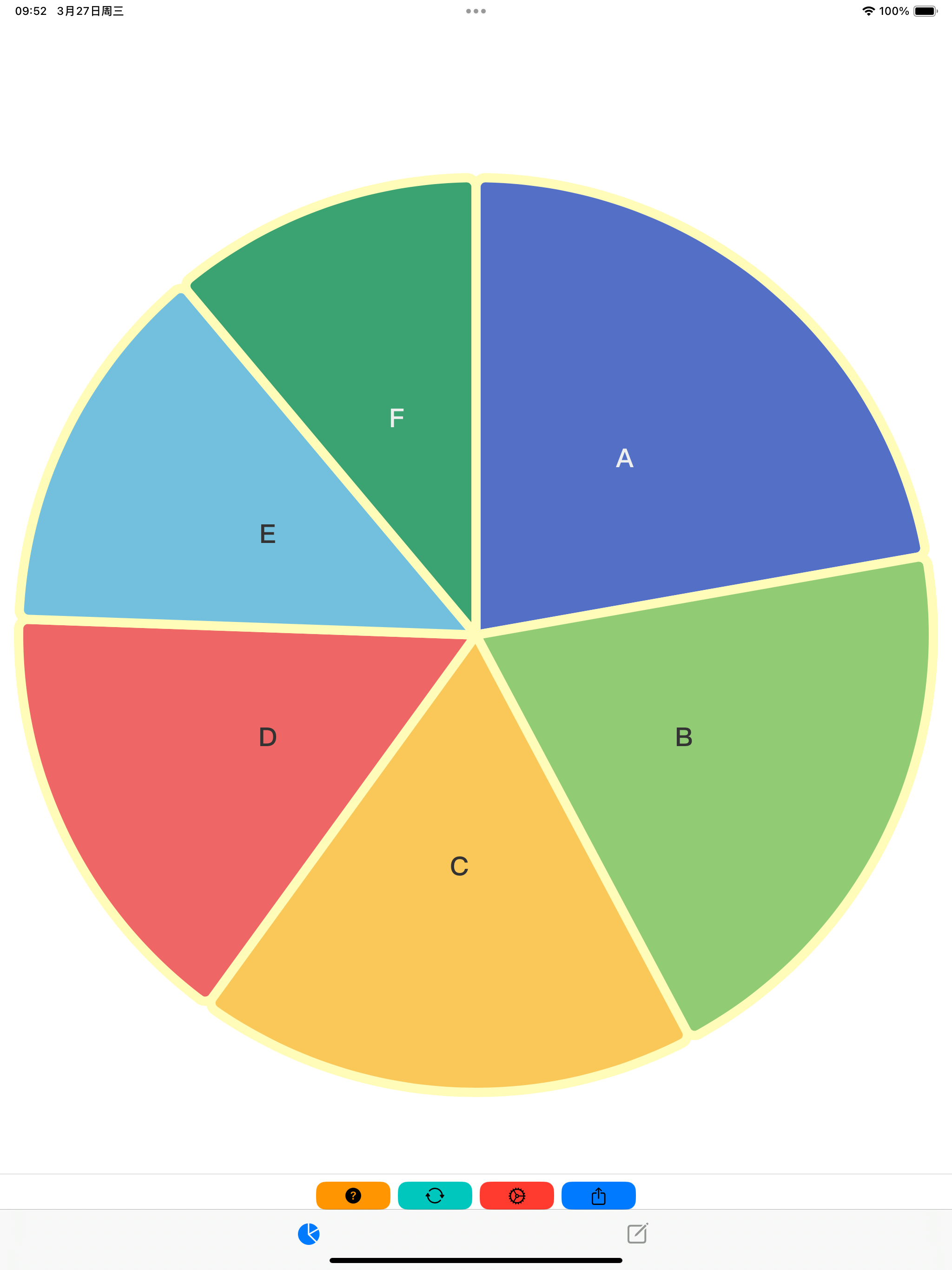 PieChartMaster media 25