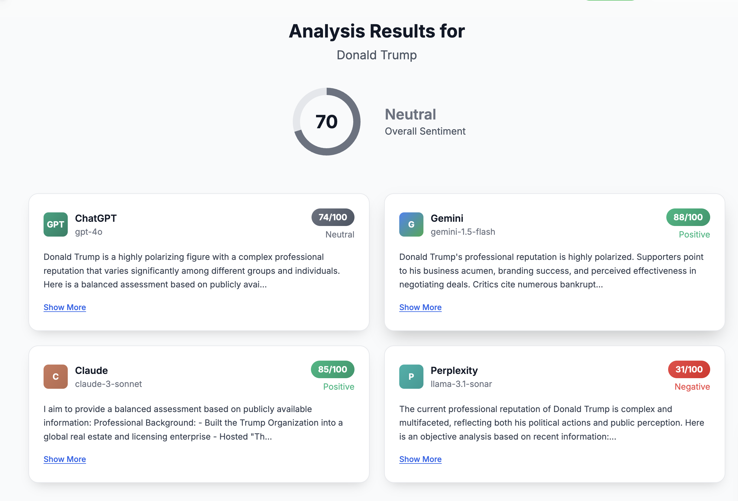 Nuicho - AI Reputation Checker media 2