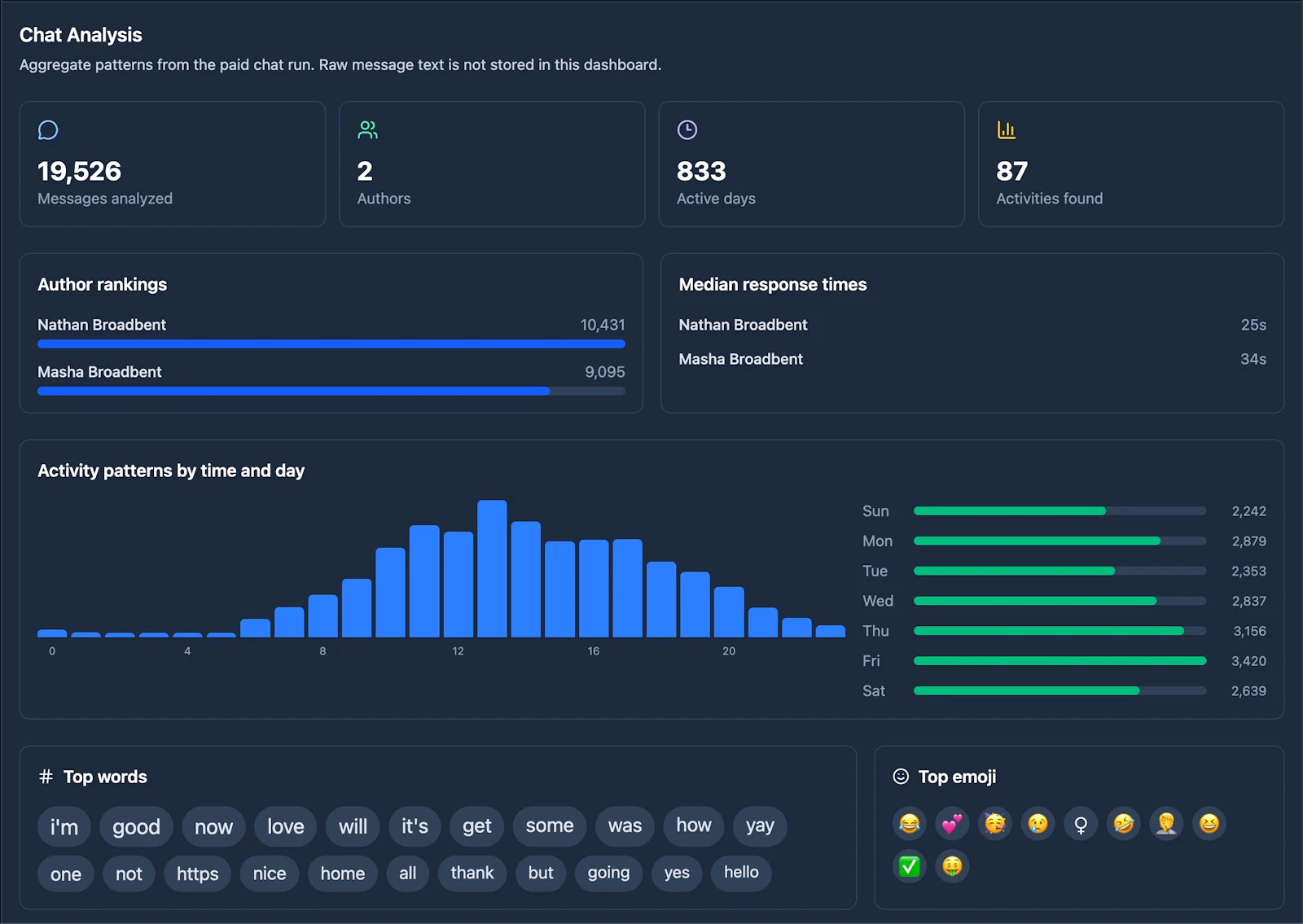ChatToMap screenshot 3