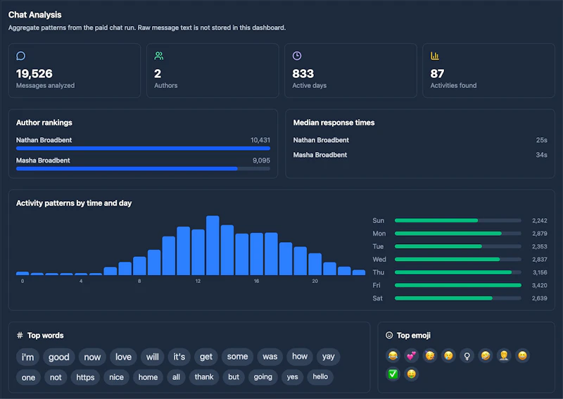ChatToMap screenshot 3