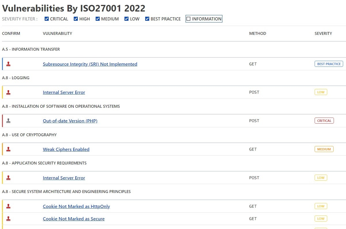 SecuriCheck.io gallery image