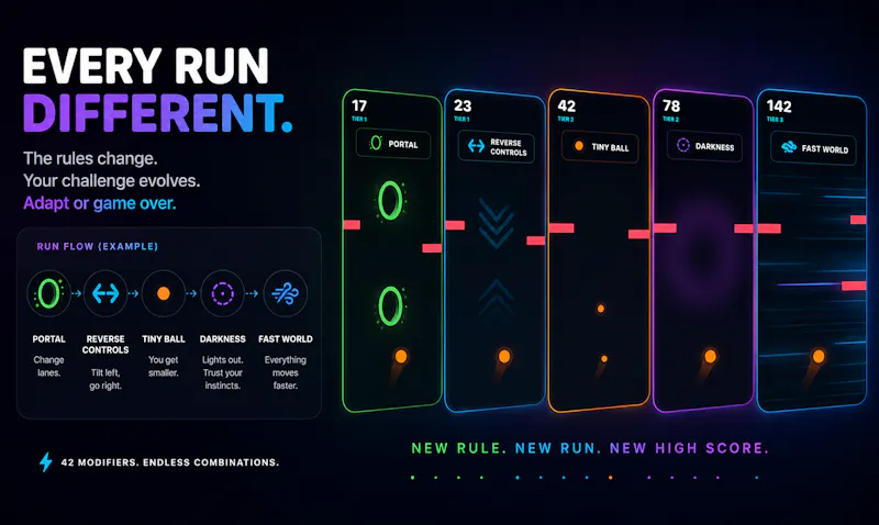 Ruly: Tilt screenshot 3