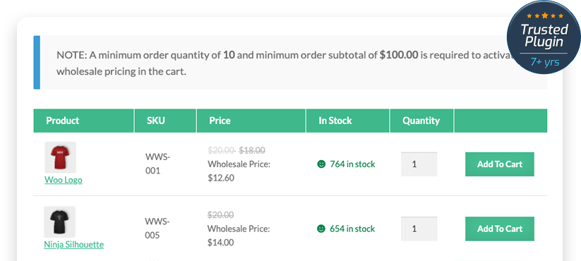 Wholesale Suite gallery image