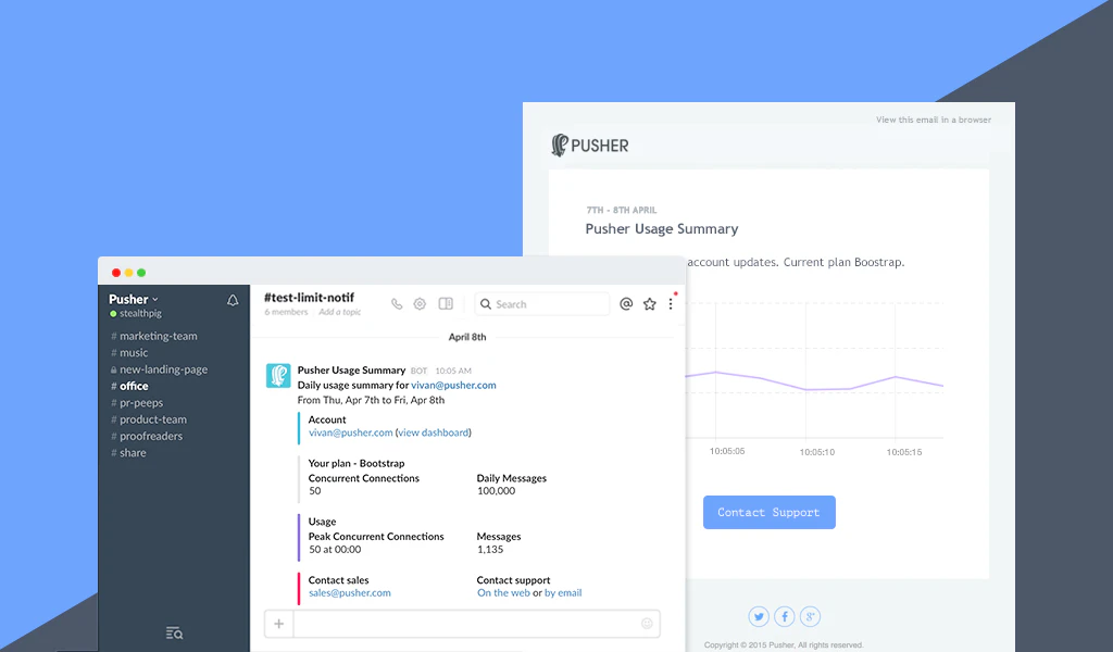 Pusher Usage Summaries