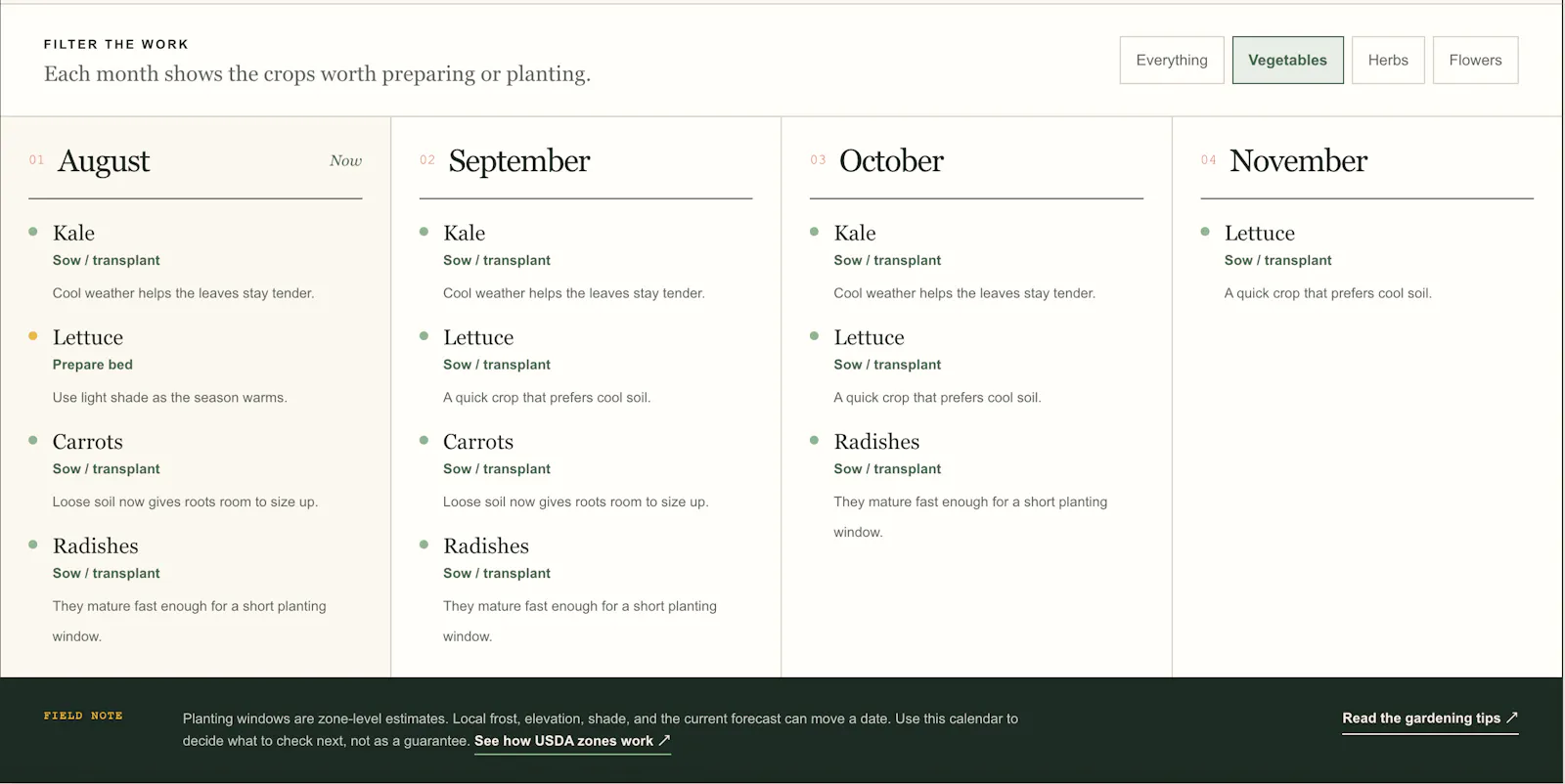 Gardening Tips Kit screenshot 3