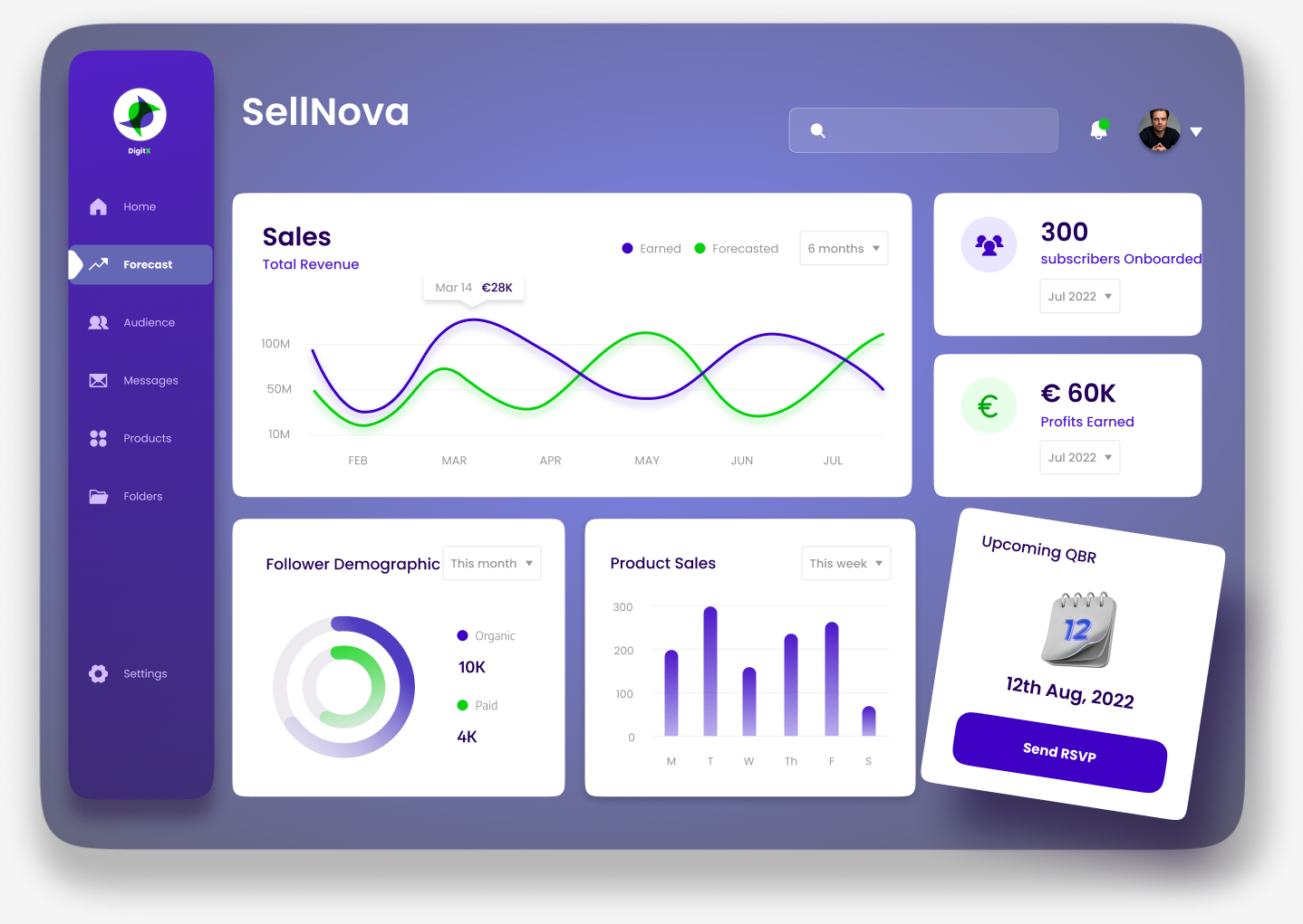 Sellnova