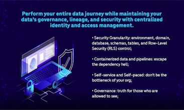 Dadosfera gallery image