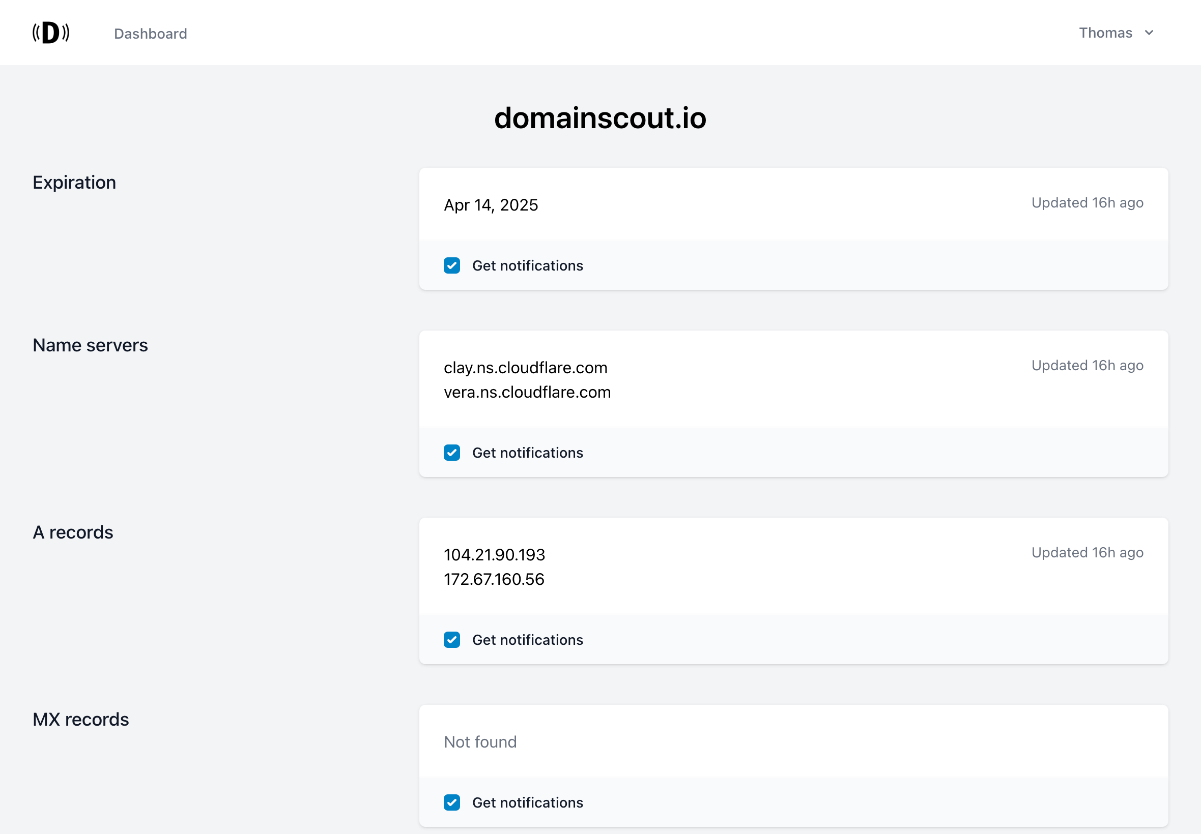 Domainscout media 2