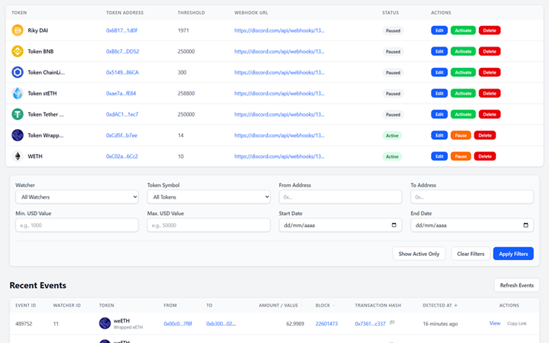 TokenWatcher gallery image