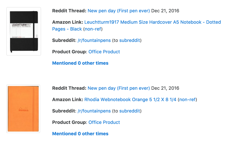 Product Mentions gallery image