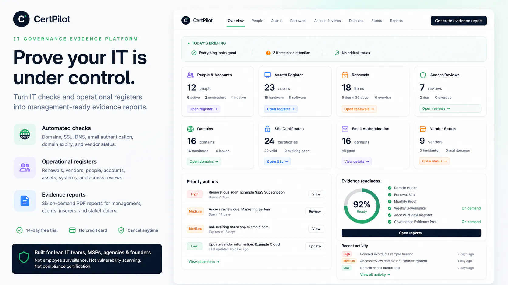 CertPilot gallery image