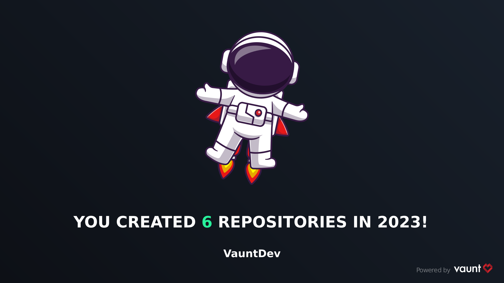 Media Pertubuhan Github Bungkus 2023 3