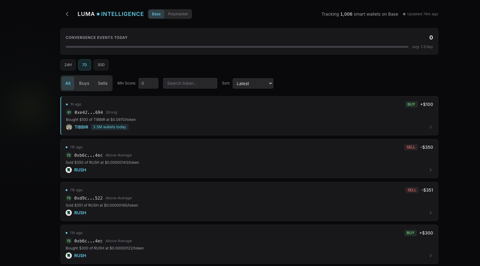 Luma Intelligence gallery image