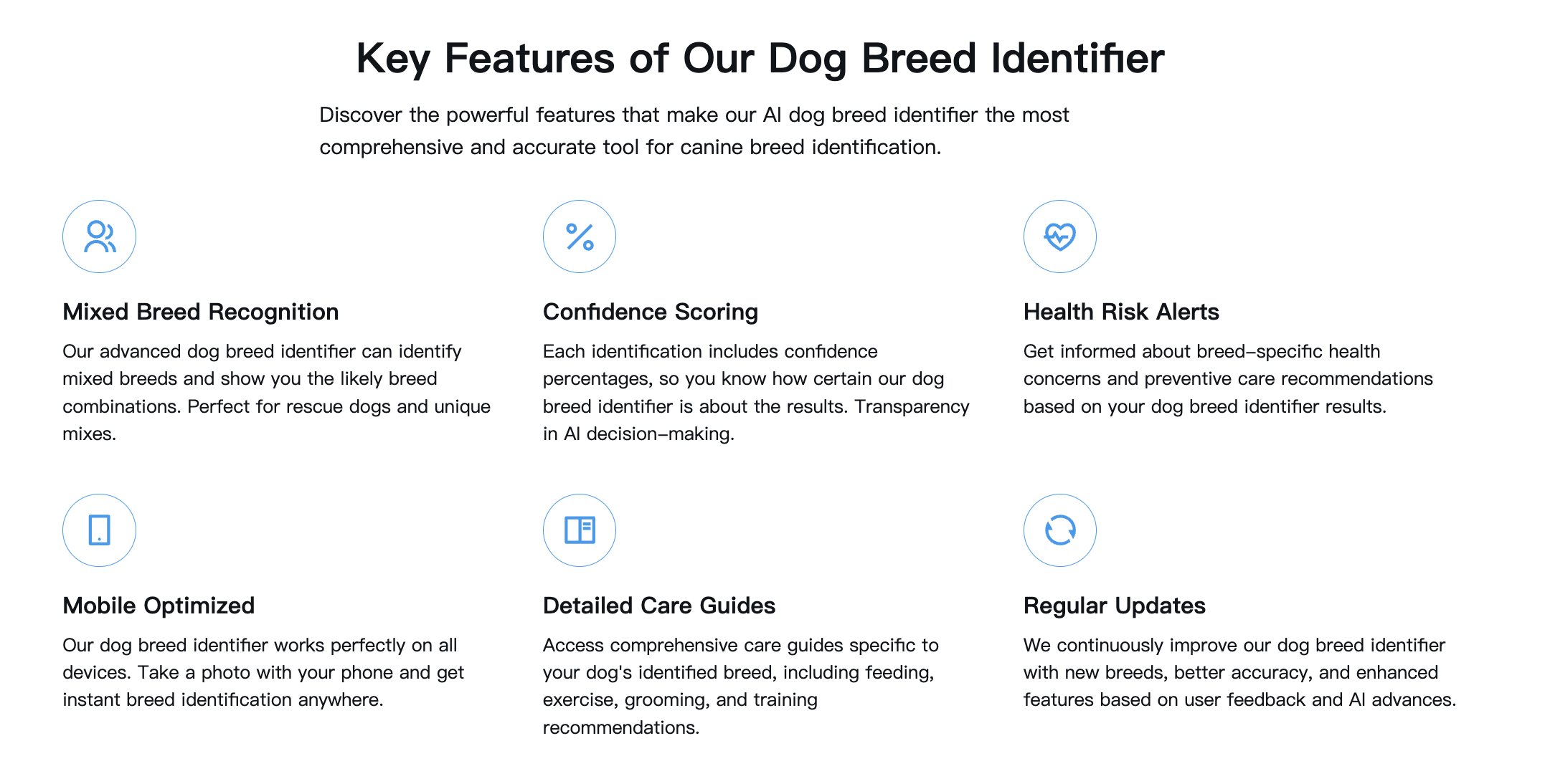 Identificatore di razza per cani media 3