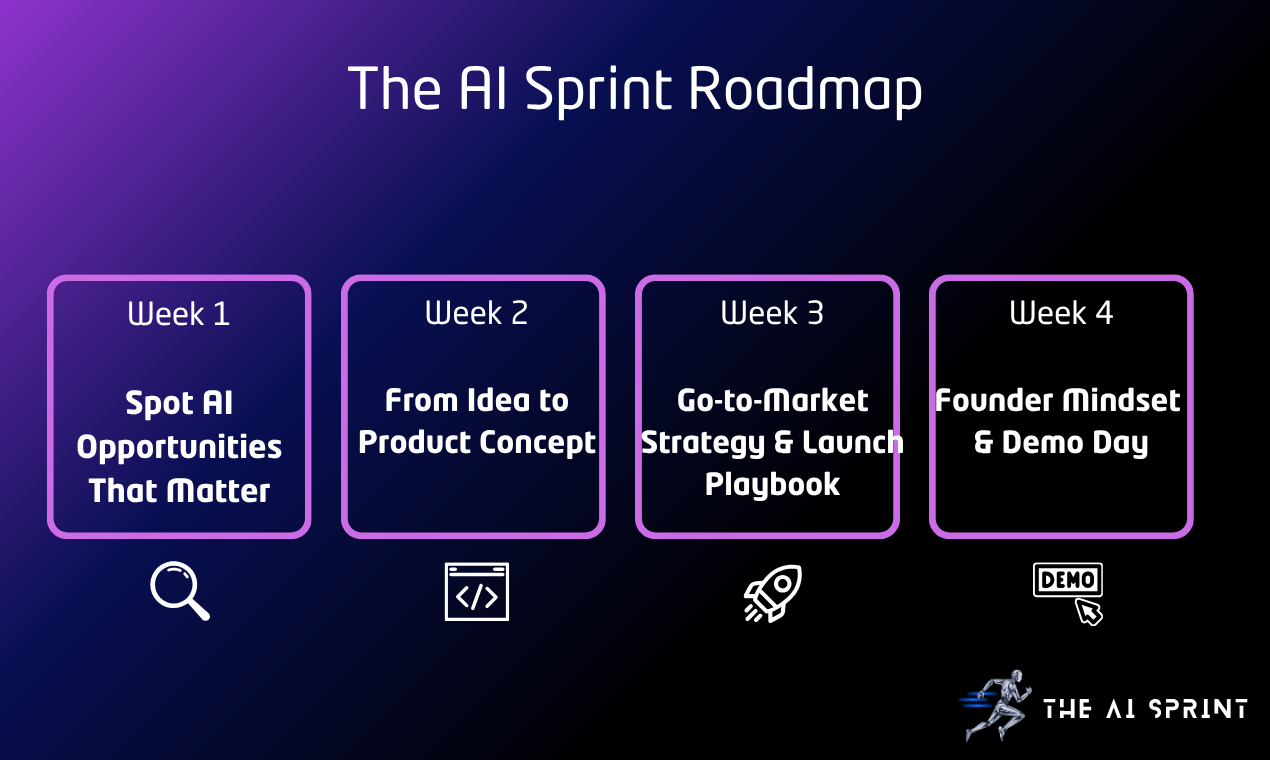 The AI Sprint gallery image