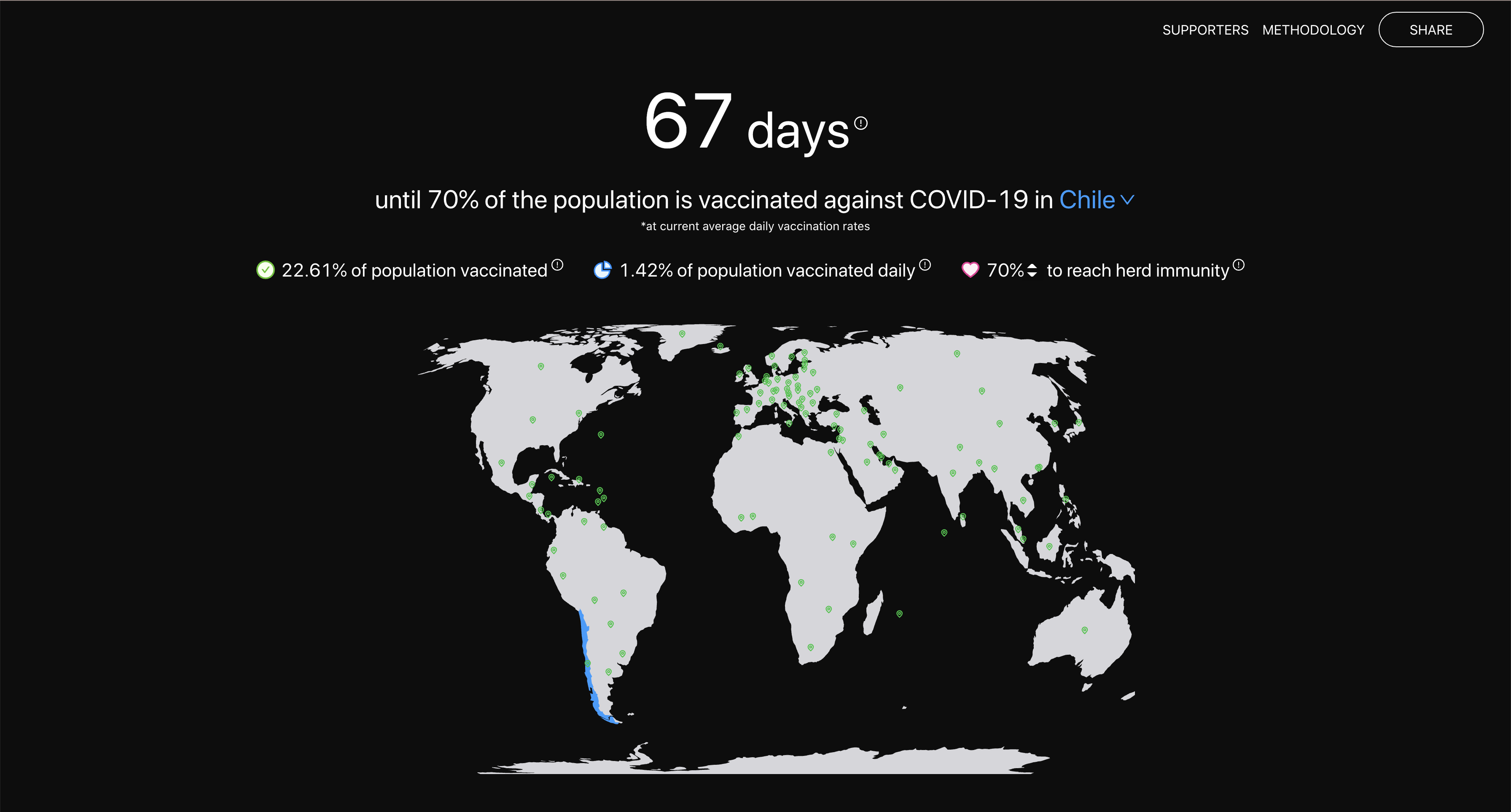 TimetoHerd gallery image