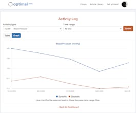 optimal gallery image