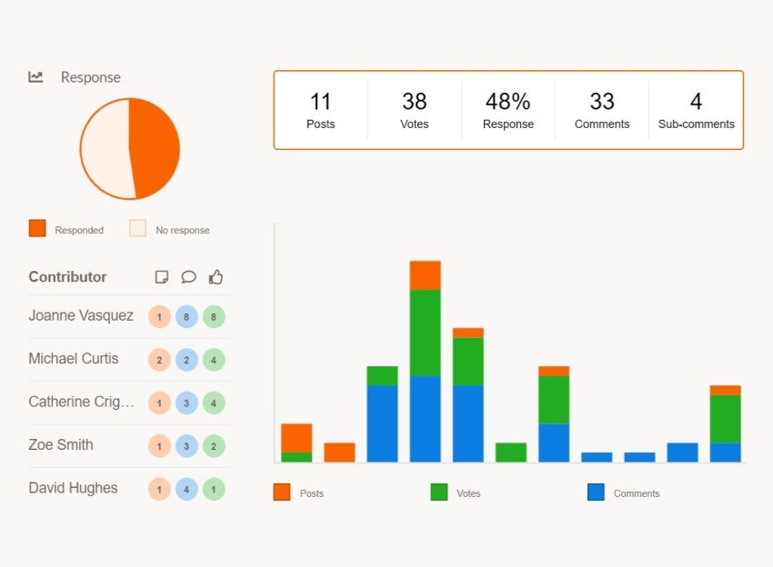 krunch gallery image