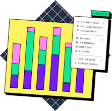 Alertmouse gallery image