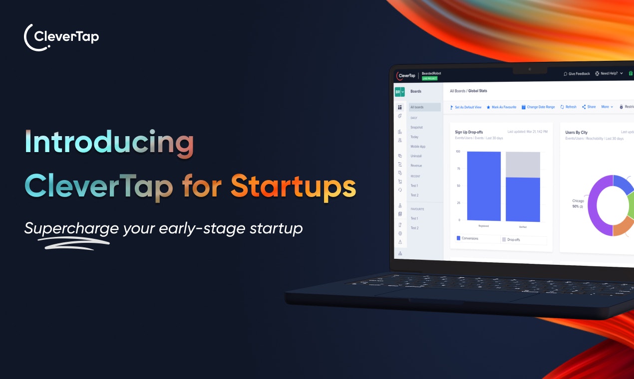 Clevertap для стартапов. - Полная платформа удержания стека.Подпитывать свой рост медиа 2