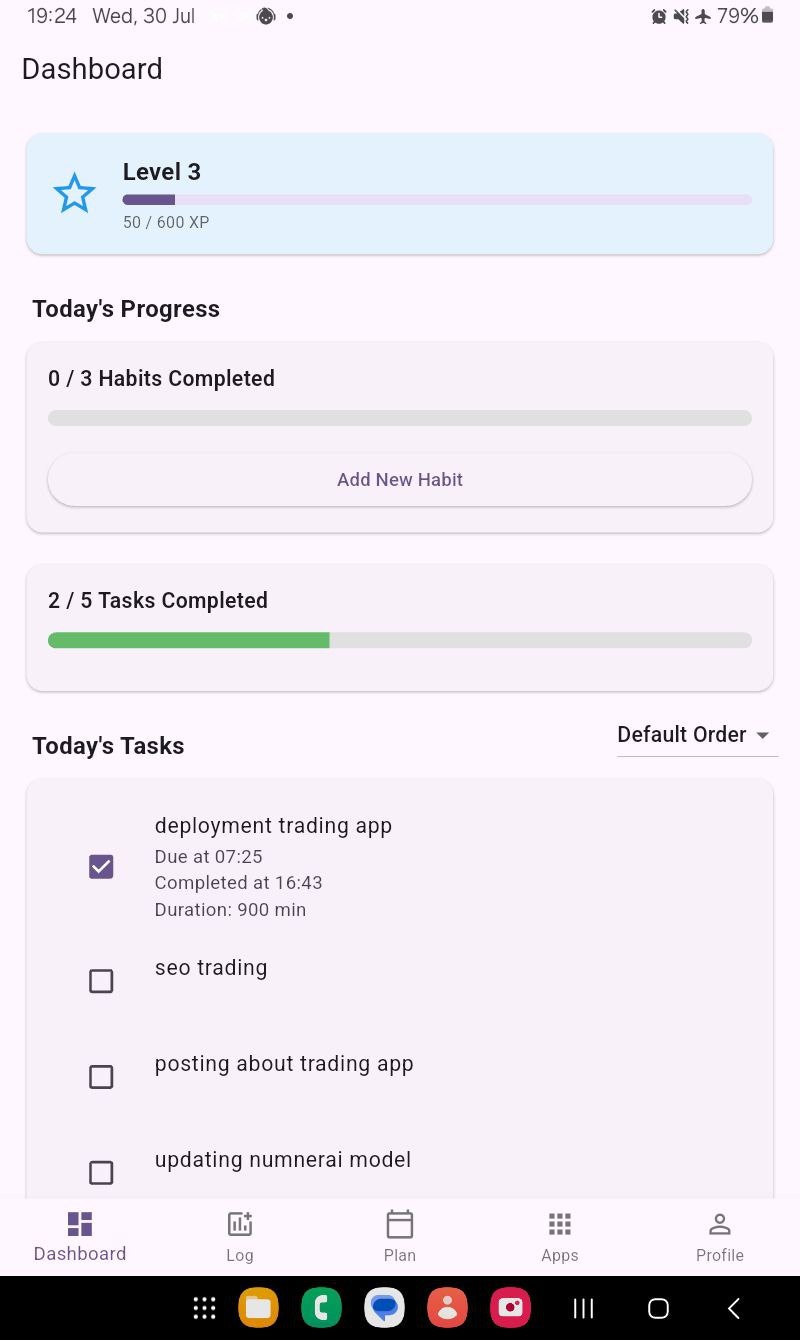 Média Momentum AI: avait une application Tracker - Votre coach de vie AI: productivité plus intelligente, habitude personnalisée 2
