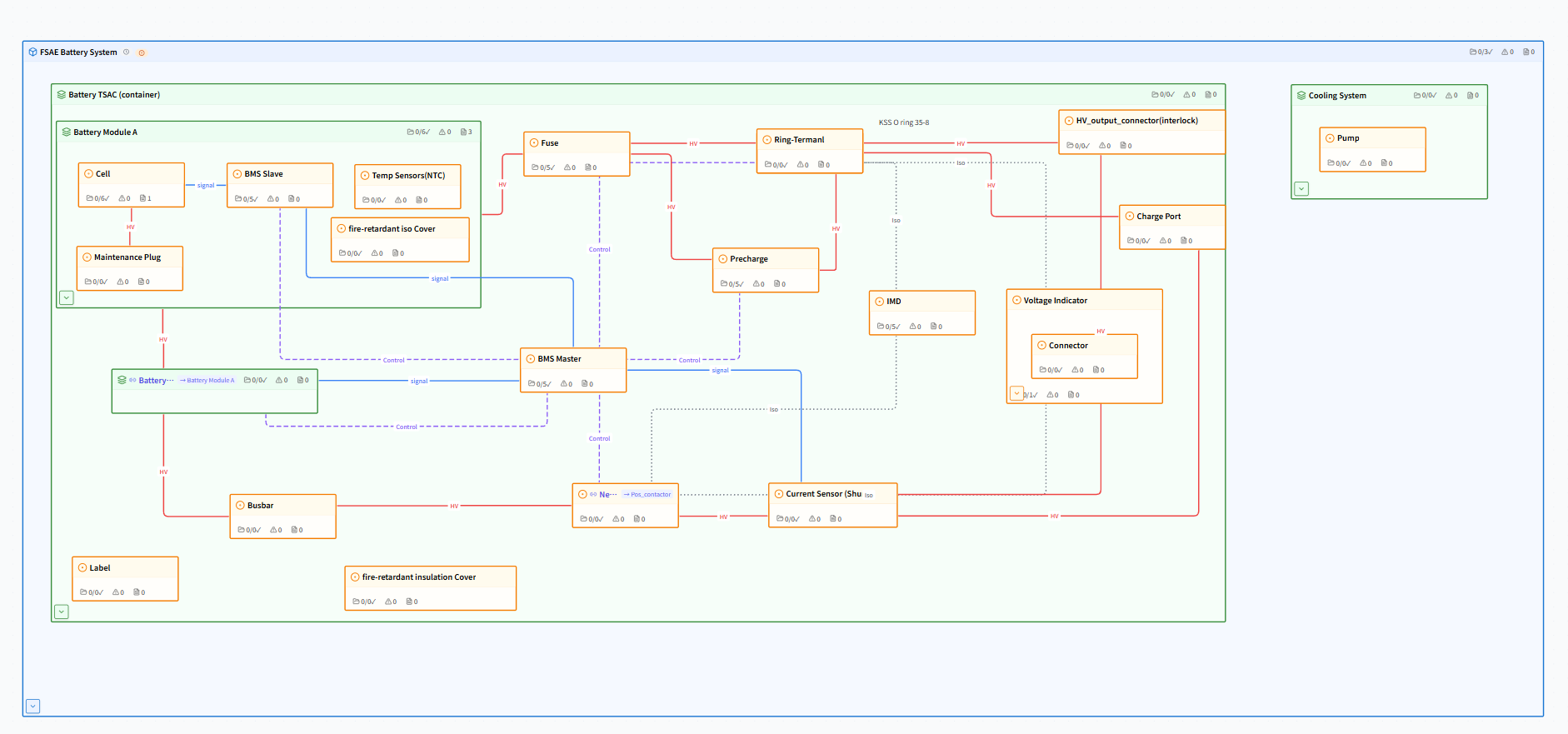 NIL-MISS - Screenshot 2 showing product features and functionality