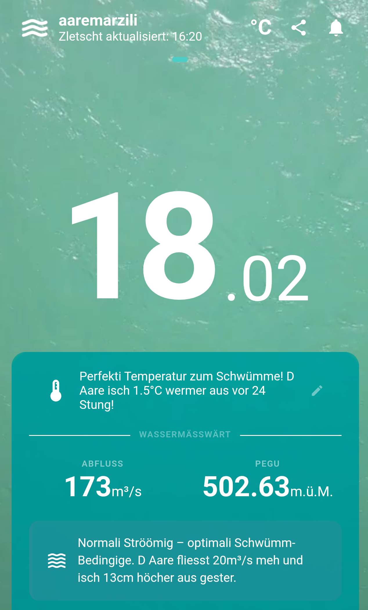 aaremarzili - Aare Temperature in Bern gallery image