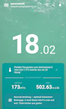 aaremarzili - Aare Temperature in Bern gallery image