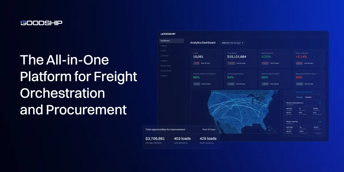 GoodShip - Main product screenshot demonstrating key features and user interface