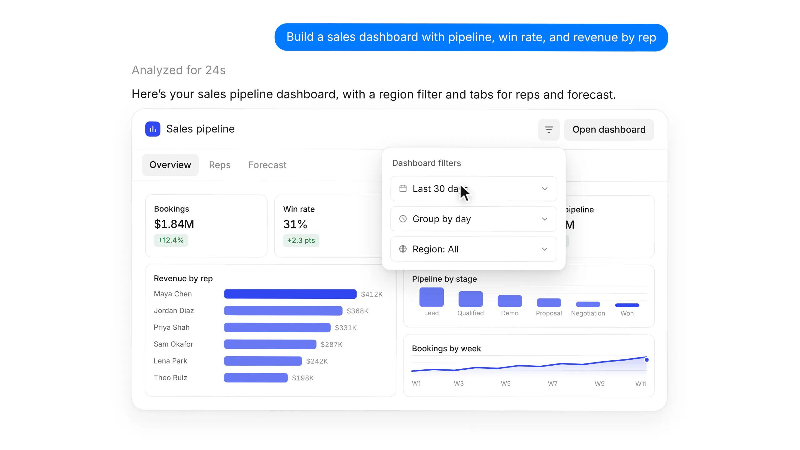 Basedash chat dashboard preview gallery image