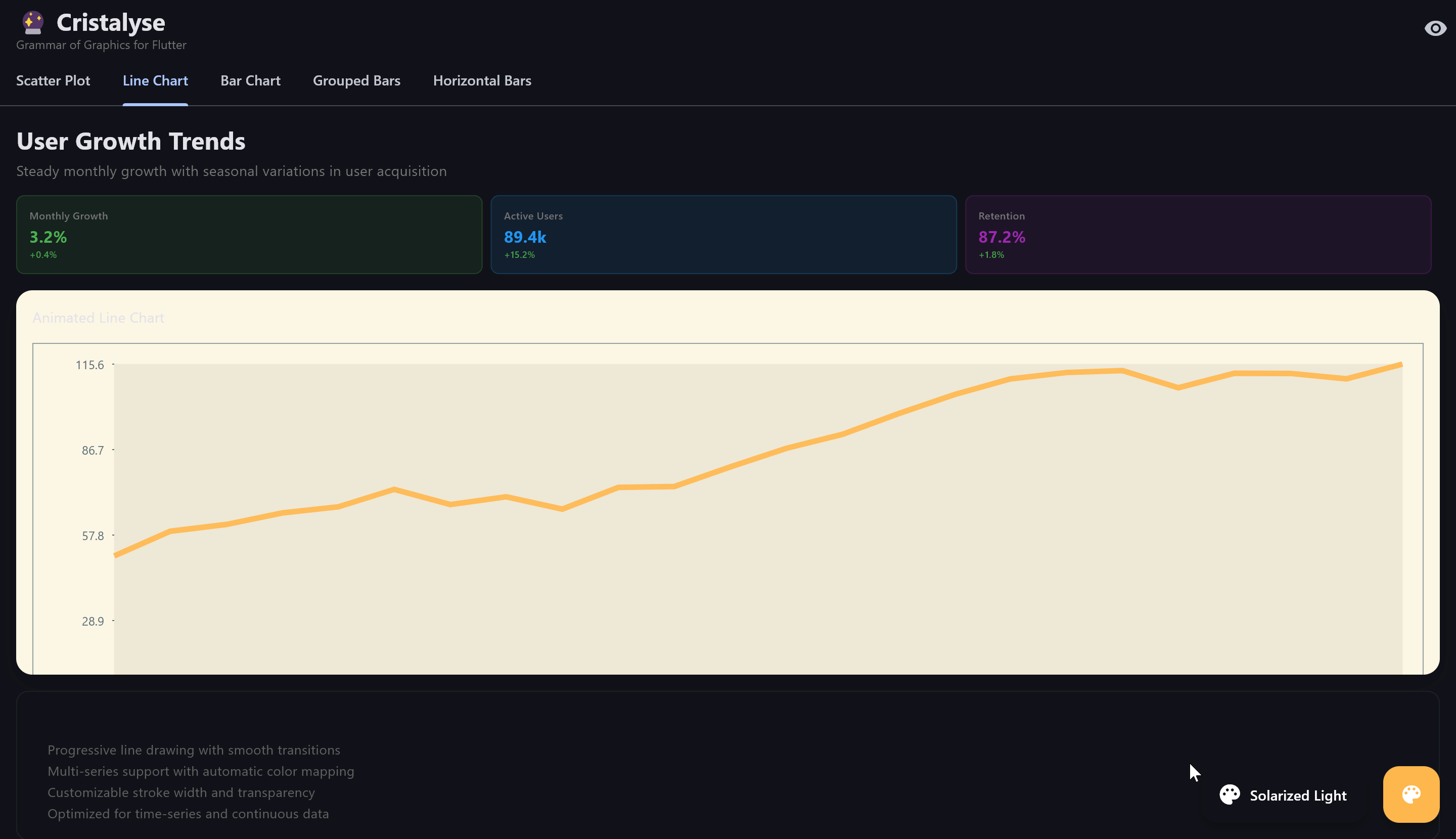Cristalyse - Professional charts for Flutter: Fast, beautiful, everywhere media 7