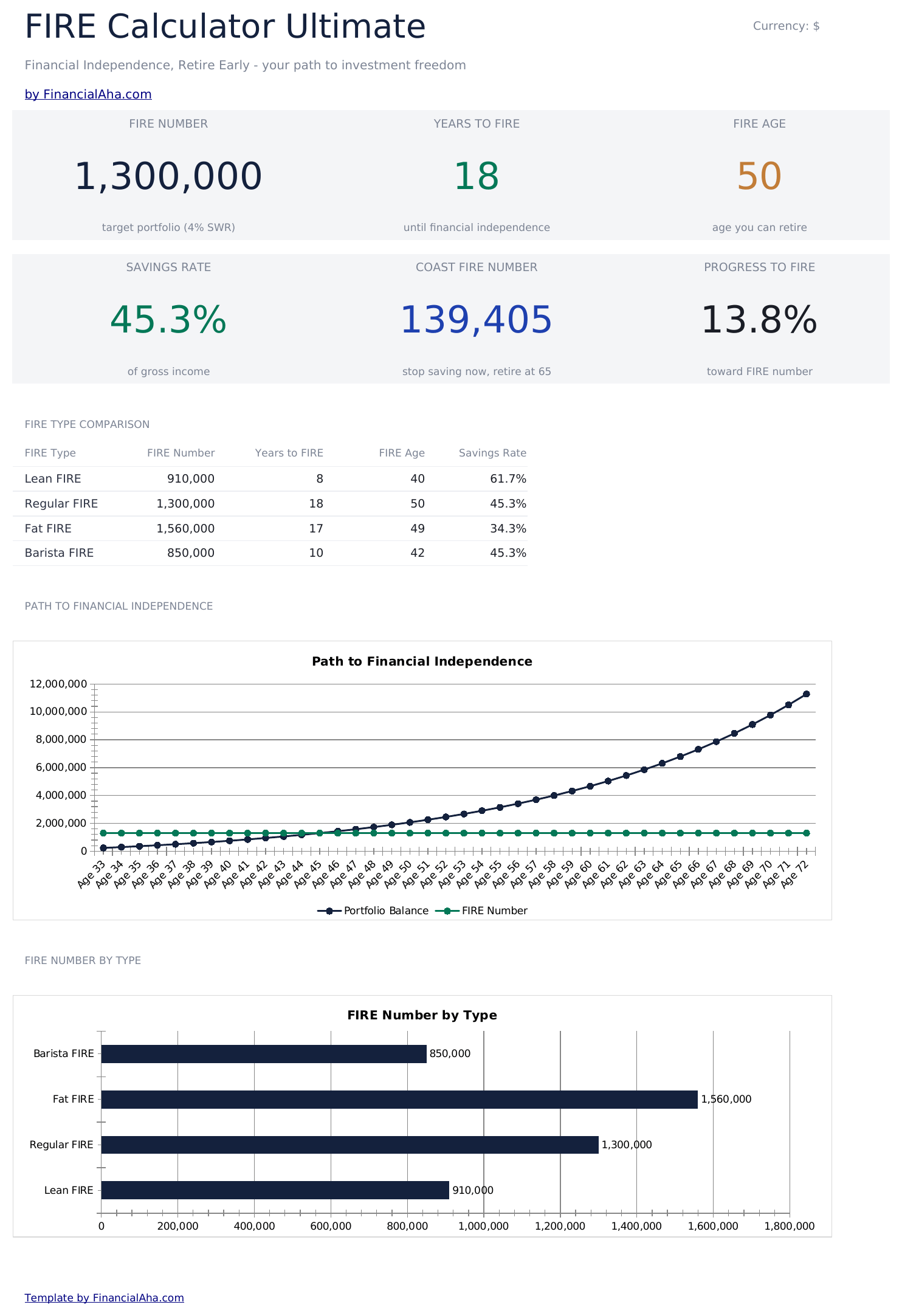 FinancialAha! Ultimate Spreadsheets gallery image