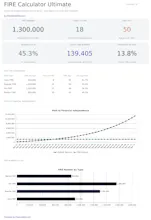 FinancialAha! Ultimate Spreadsheets gallery image