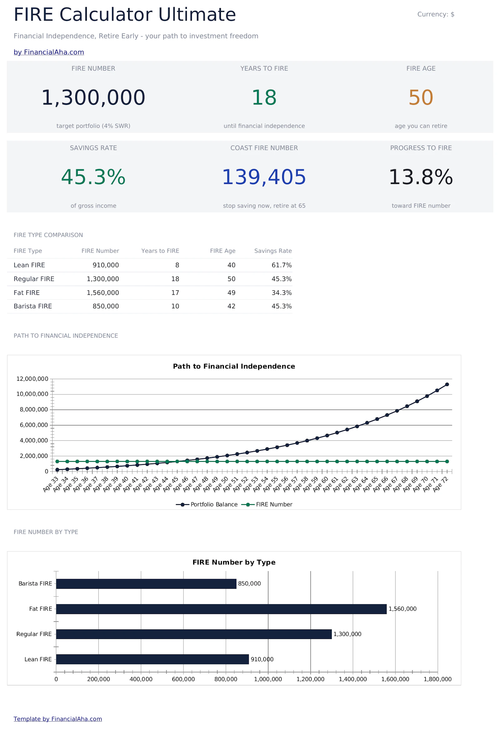 FinancialAha! Ultimate Spreadsheets screenshot 36