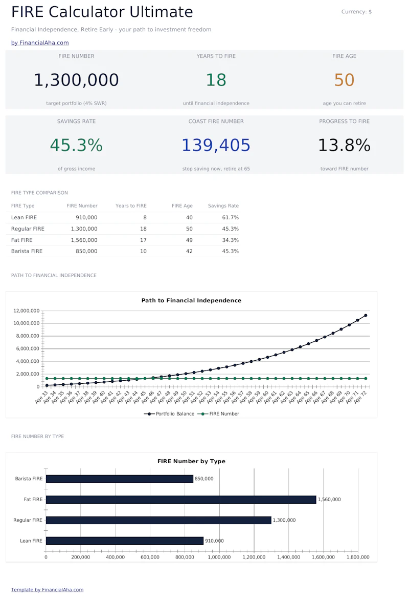 FinancialAha! Ultimate Spreadsheets screenshot 36