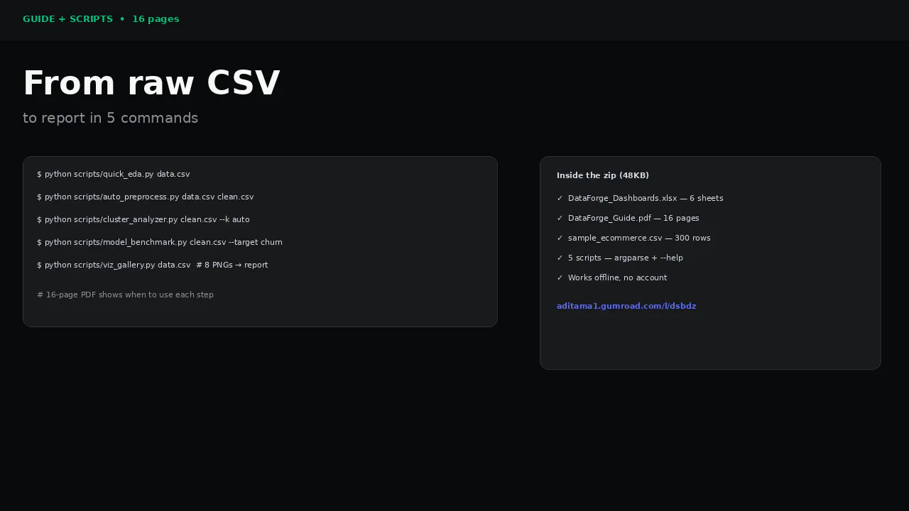 DataForge: Sheets & Scripts for Projects gallery image