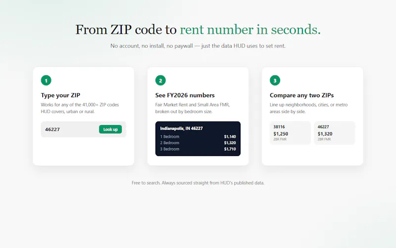 Fair Market Rent Map screenshot 3