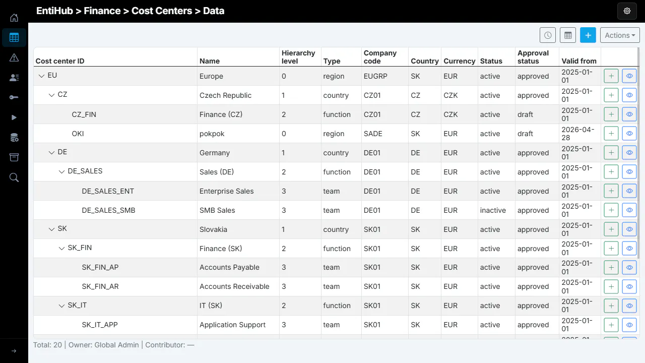 EntiHub - Master data under control gallery image